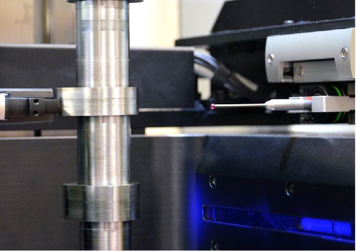 多重測量方案結合